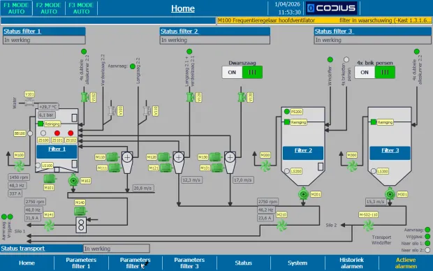 Schema